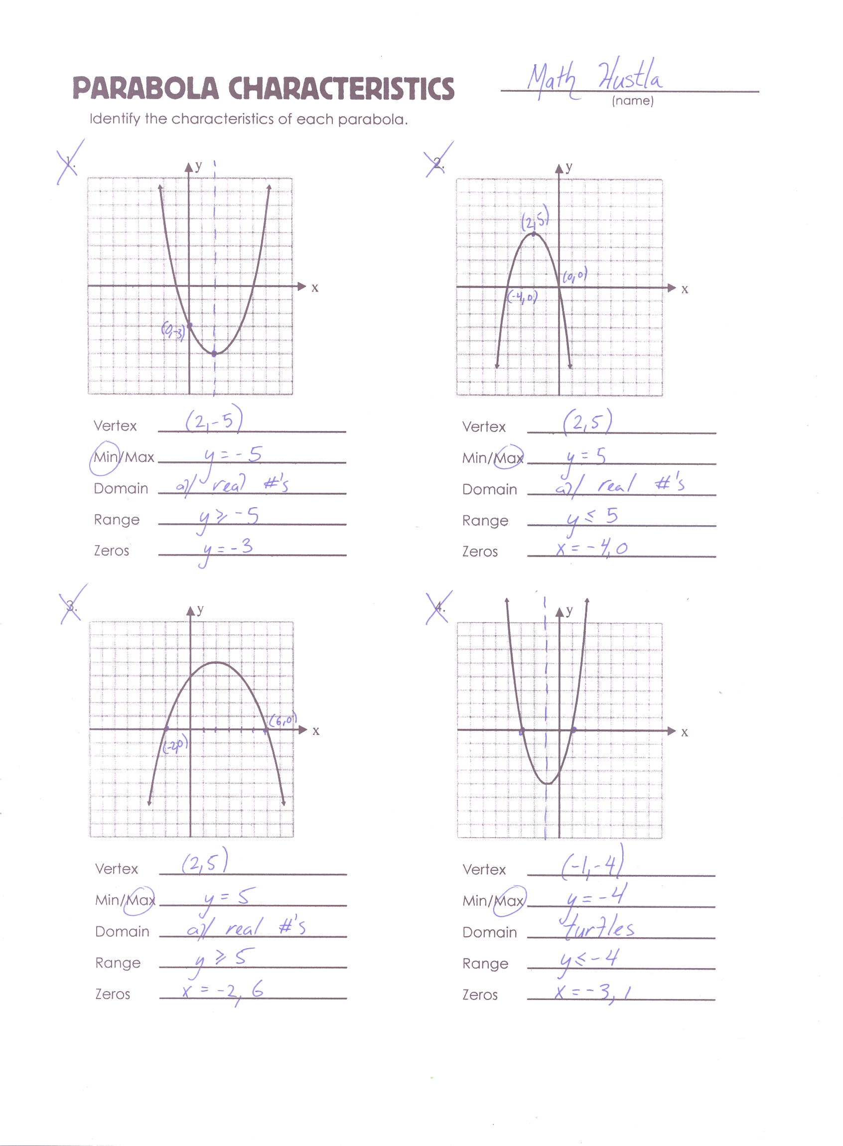 Characteristics Of A Parabola Worksheet