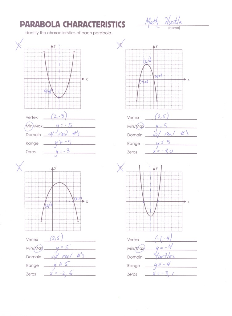 Parabola Review Worksheet | mrmillermath